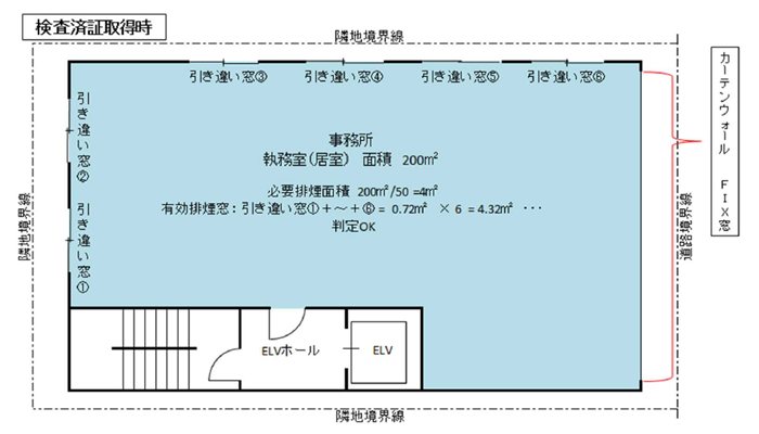 検査済証取得時の画像